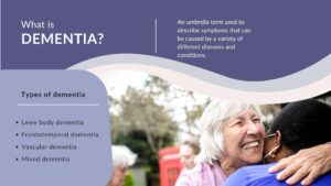 what is dementia?